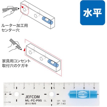 家具用コンセントケガキレベル DENSAN(ジェフコム)