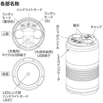 LEDランタン(充電式) DENSAN(ジェフコム)