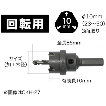 超硬ホールソー DENSAN(ジェフコム)