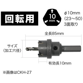 超硬ホールソー DENSAN(ジェフコム)