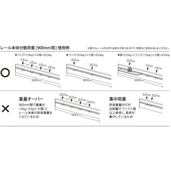 コルソ インテリアレールズッキーニ Corso