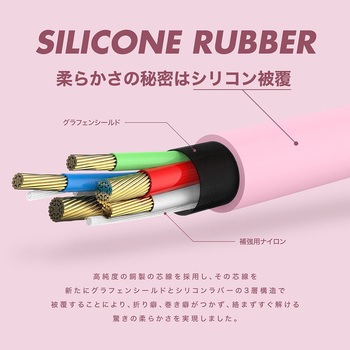 USB C to Lightning ケーブル やわらかいソフトタイプ 京ハヤ