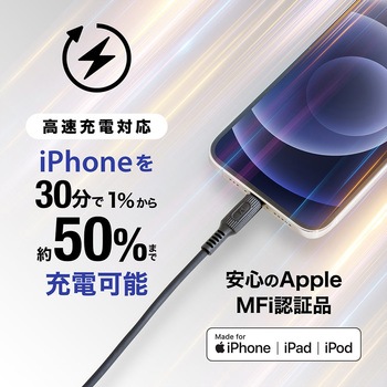 USB C to Lightning ケーブル やわらかいソフトタイプ 京ハヤ
