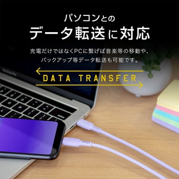 USB C to Lightning ケーブル やわらかいソフトタイプ 京ハヤ
