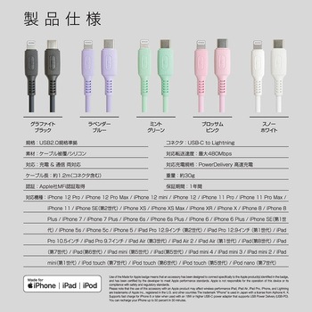 USB C to Lightning ケーブル やわらかいソフトタイプ 京ハヤ