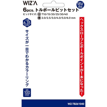 ビットセット WIZ'A