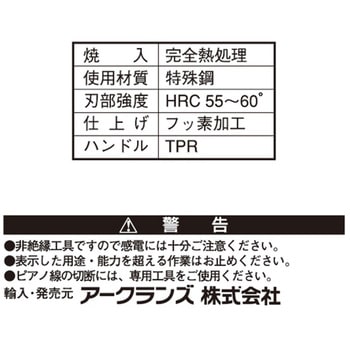 プライヤー WIZ'A