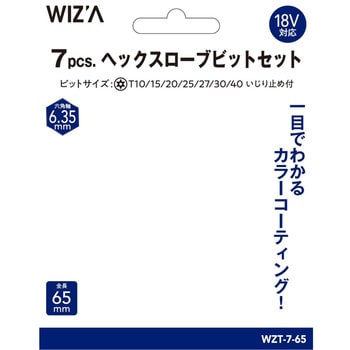 ビットセット WIZ'A