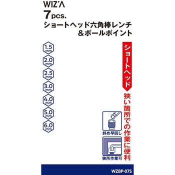 レンチセット - WIZ'A
