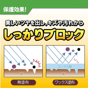エコワックス リンレイ