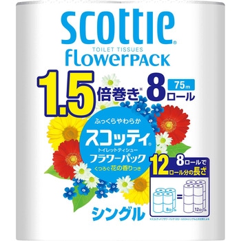 スコッティフラワーパック 日本製紙クレシア