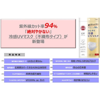 サンカットR UVカットマスク(プリーツタイプ) コーセーコスメポート