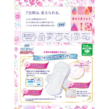 ソフィはだおもい極うすスリム まとめ買いパック - ユニ・チャーム