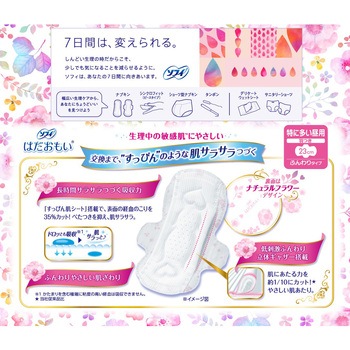 ソフィはだおもい ユニ・チャーム