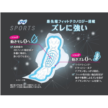 ソフィSPORTS ユニ・チャーム