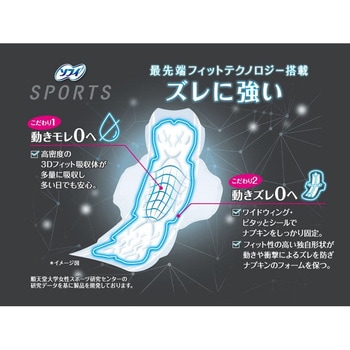 ソフィ スポーツ - ユニ・チャーム