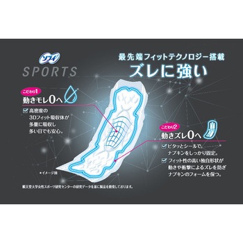 ソフィSPORTS ユニ・チャーム