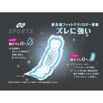 ソフィ スポーツ - ユニ・チャーム