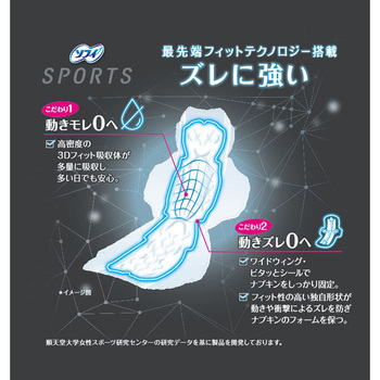 ソフィSPORTS ユニ・チャーム