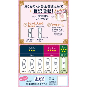 ソフィ Kiyora贅沢吸収 ユニ・チャーム