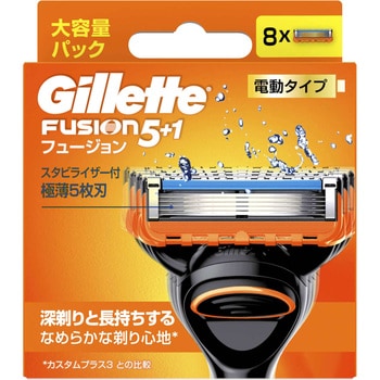 フュージョンパワー Gillette(ジレット)