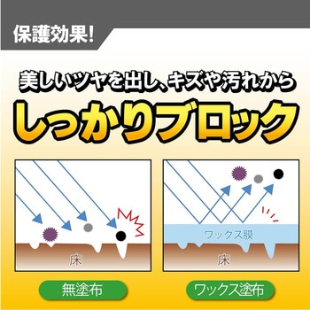 パーモスター 化学床用 リンレイ