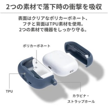 [AirPods Pro(第2/1世代)専用]iFace Reflection ポリカーボネートクリアケース iFace