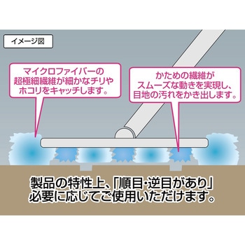 プロテック スレンダーラーグBF45(防滑床用) CONDOR(山崎産業)