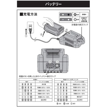 Li-ion40VMAXバッテリー 2000mAh ムサシ