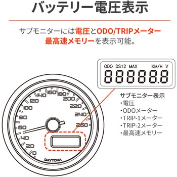VELONA 電気式スピードメーター Φ48 DAYTONA(デイトナ)