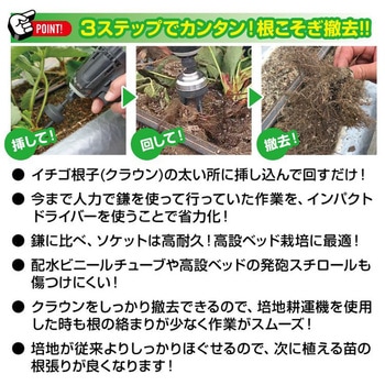 ビット交換式 根こそぎソケット 土牛