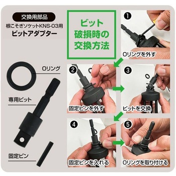 根こそぎソケットKNS-03用 ビットアダプター1/2角 土牛