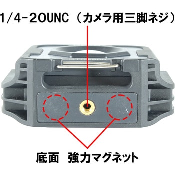 ハイブリット式投光器 2600LM GLANZ