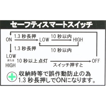 ハイブリット式投光器 2600LM GLANZ