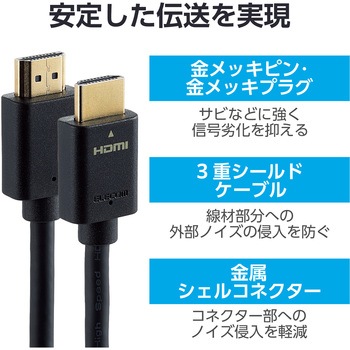 HDMI 1.4 ケーブル ハイスピード 3m 4K 30Hz フルHD 120Hz ARC 【PS5 PS4 Nintendo Switch Xbox 対応】 エレコム