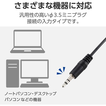 PCスピーカー 有線 音声Φ3.5mm 電源ACアダプター 小型 ステレオ 最大出力6W(3W+3W) アンプ内蔵 エレコム