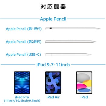アップルペンシルホルダー バンドタイプ レザー調ケース マグネットフラップ iPad9.7～11インチケース装着可 エレコム