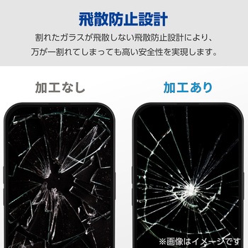 Google Pixel 8a ガラスフィルム 指紋認証対応 高透明 ブルーライトカット 衝撃吸収 表面硬度10H エレコム