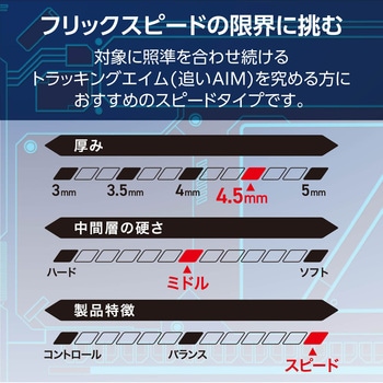 ゲーミングマウスパッド 大型 460×420×4.5mm スピードタイプ ナチュラルラバー V custom エレコム