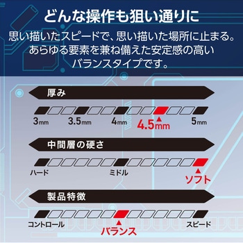 ゲーミングマウスパッド 大型 460×420×4.5mm バランスタイプ クロス ソフトラバー V custom エレコム