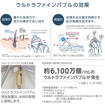 シングルスプレー洗面混合栓 SANEI