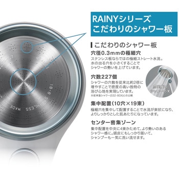 FBシャワーヘッド SANEI