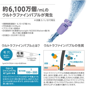 FBシャワーヘッド SANEI