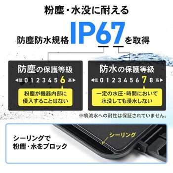 セキュリティボックス_簡易 サンワダイレクト