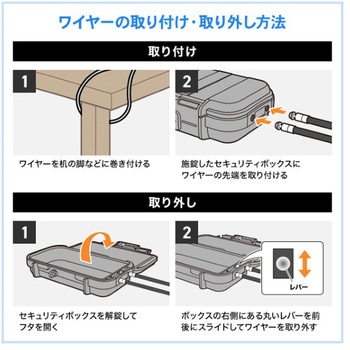 セキュリティボックス_簡易 サンワダイレクト