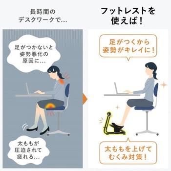 フットレスト サンワダイレクト