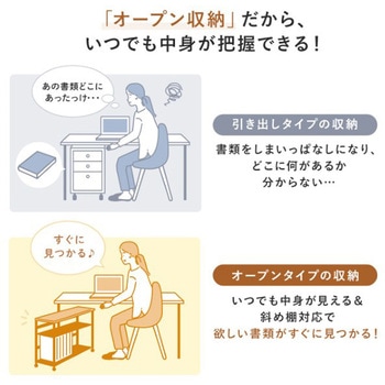 ワゴン_デスク下収納 サンワダイレクト