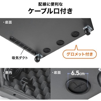 19インチサーバーボックス_騒音低減 サンワダイレクト