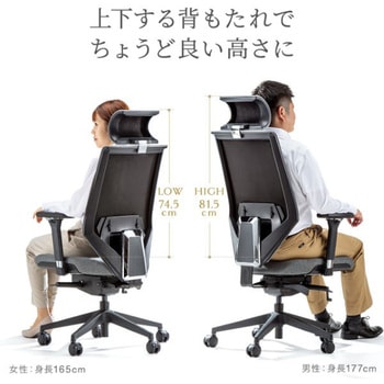 チェア_ファブリック サンワダイレクト