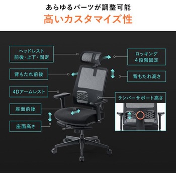 チェア_メッシュタイプ サンワダイレクト